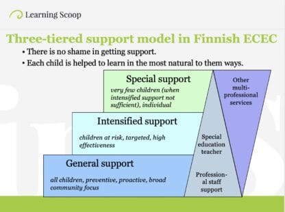 Support in early childhood education online course