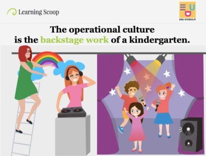 Kindergarten as a learning organization online course