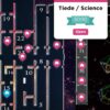 game based learning tool seppo